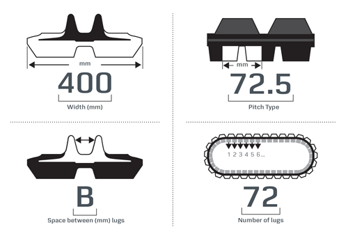 Size Finder – Grizzly Rubber Tracks