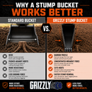 Grizzly ES-Series Buckets Grizzly Stump Bucket for Skid Steers | American Made | Free Shipping